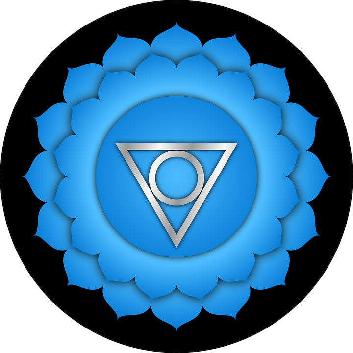 The meaning of the Throat Chakra for Beginners: Information, Balancing, & Unblocking